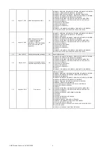 Предварительный просмотр 95 страницы NEC UM351WGi-B Command Reference Manual