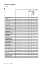 Предварительный просмотр 101 страницы NEC UM351WGi-B Command Reference Manual