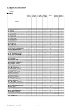 Предварительный просмотр 103 страницы NEC UM351WGi-B Command Reference Manual