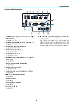 Preview for 20 page of NEC UM352W User Manual