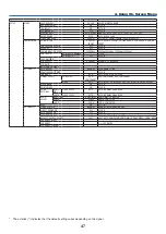 Preview for 59 page of NEC UM352W User Manual