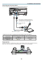 Preview for 96 page of NEC UM352W User Manual