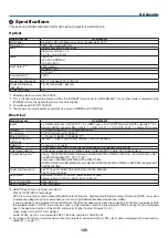 Preview for 138 page of NEC UM352W User Manual