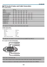 Preview for 144 page of NEC UM352W User Manual