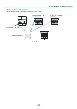 Предварительный просмотр 128 страницы NEC UM361X User Manual