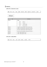 Preview for 45 page of NEC UM361XI Reference Manual