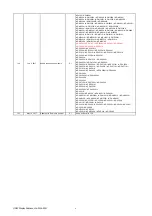 Preview for 89 page of NEC UM361XI Reference Manual