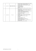 Preview for 93 page of NEC UM361XI Reference Manual