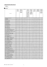 Preview for 97 page of NEC UM361XI Reference Manual