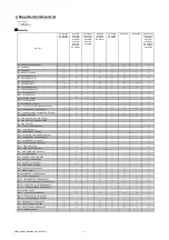 Preview for 98 page of NEC UM361XI Reference Manual