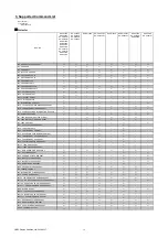 Preview for 99 page of NEC UM361XI Reference Manual