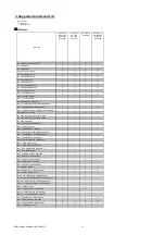 Preview for 101 page of NEC UM361XI Reference Manual