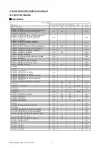 Preview for 102 page of NEC UM361XI Reference Manual