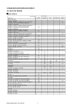 Preview for 104 page of NEC UM361XI Reference Manual