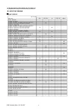 Preview for 105 page of NEC UM361XI Reference Manual