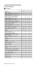 Preview for 106 page of NEC UM361XI Reference Manual