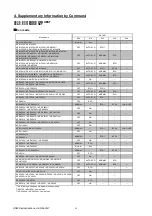 Preview for 109 page of NEC UM361XI Reference Manual