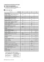 Preview for 115 page of NEC UM361XI Reference Manual