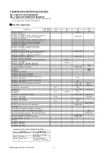 Preview for 116 page of NEC UM361XI Reference Manual