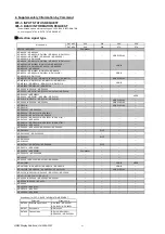 Preview for 118 page of NEC UM361XI Reference Manual