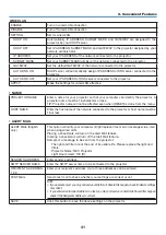 Preview for 51 page of NEC UM383WL User Manual