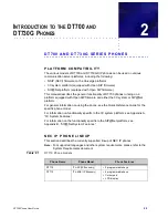 Preview for 21 page of NEC UNIVERGE DT700 User Manual