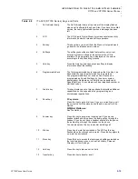 Preview for 33 page of NEC UNIVERGE DT700 User Manual