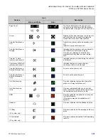 Preview for 47 page of NEC UNIVERGE DT700 User Manual