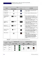 Preview for 48 page of NEC UNIVERGE DT700 User Manual