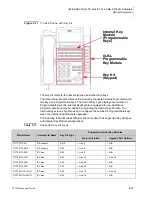 Preview for 55 page of NEC UNIVERGE DT700 User Manual