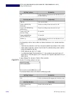 Preview for 202 page of NEC UNIVERGE DT700 User Manual