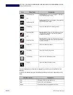 Preview for 234 page of NEC UNIVERGE DT700 User Manual