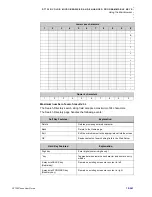 Preview for 259 page of NEC UNIVERGE DT700 User Manual