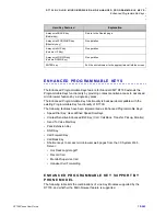 Preview for 261 page of NEC UNIVERGE DT700 User Manual