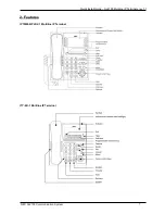 Preview for 7 page of NEC Univerge DT820 Quick Install Manual