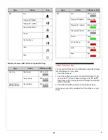 Preview for 6 page of NEC Univerge DT820 Quick Reference Manual