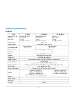 Preview for 10 page of NEC Univerge DT820 User Manual