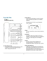 Предварительный просмотр 12 страницы NEC Univerge DT820 User Manual