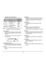 Preview for 16 page of NEC Univerge DT820 User Manual