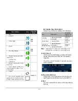 Preview for 19 page of NEC Univerge DT820 User Manual