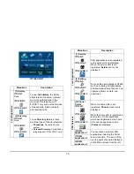 Предварительный просмотр 22 страницы NEC Univerge DT820 User Manual