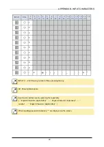 Preview for 103 page of NEC Univerge DT930 User Manual