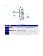 Preview for 22 page of NEC UNIVERGE GT890 User Manual