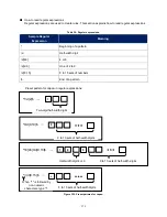 Preview for 273 page of NEC UNIVERGE GT890 User Manual