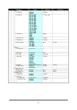 Preview for 81 page of NEC UNIVERGE MH240 User Manual