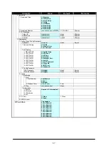 Preview for 83 page of NEC UNIVERGE MH240 User Manual