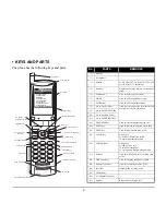 Предварительный просмотр 20 страницы NEC Univerge MH250 User Manual