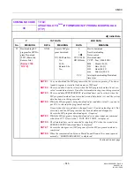 Предварительный просмотр 215 страницы NEC UNIVERGE NEAX 2000 IPS Command Manual