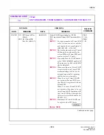 Предварительный просмотр 272 страницы NEC UNIVERGE NEAX 2000 IPS Command Manual