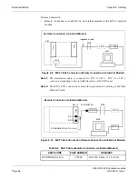 Предварительный просмотр 74 страницы NEC UNIVERGE NEAX 2000 IPS Configuration Manual